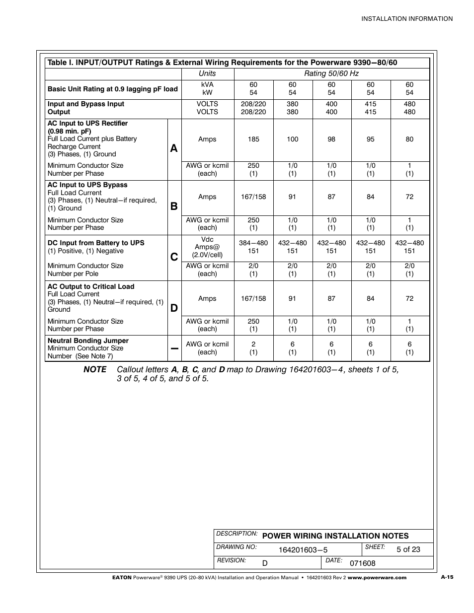 Through table j, Able j for neutral bonding jumper wire sizes | Powerware 9390 UPS 100160 kVA User Manual | Page 163 / 216
