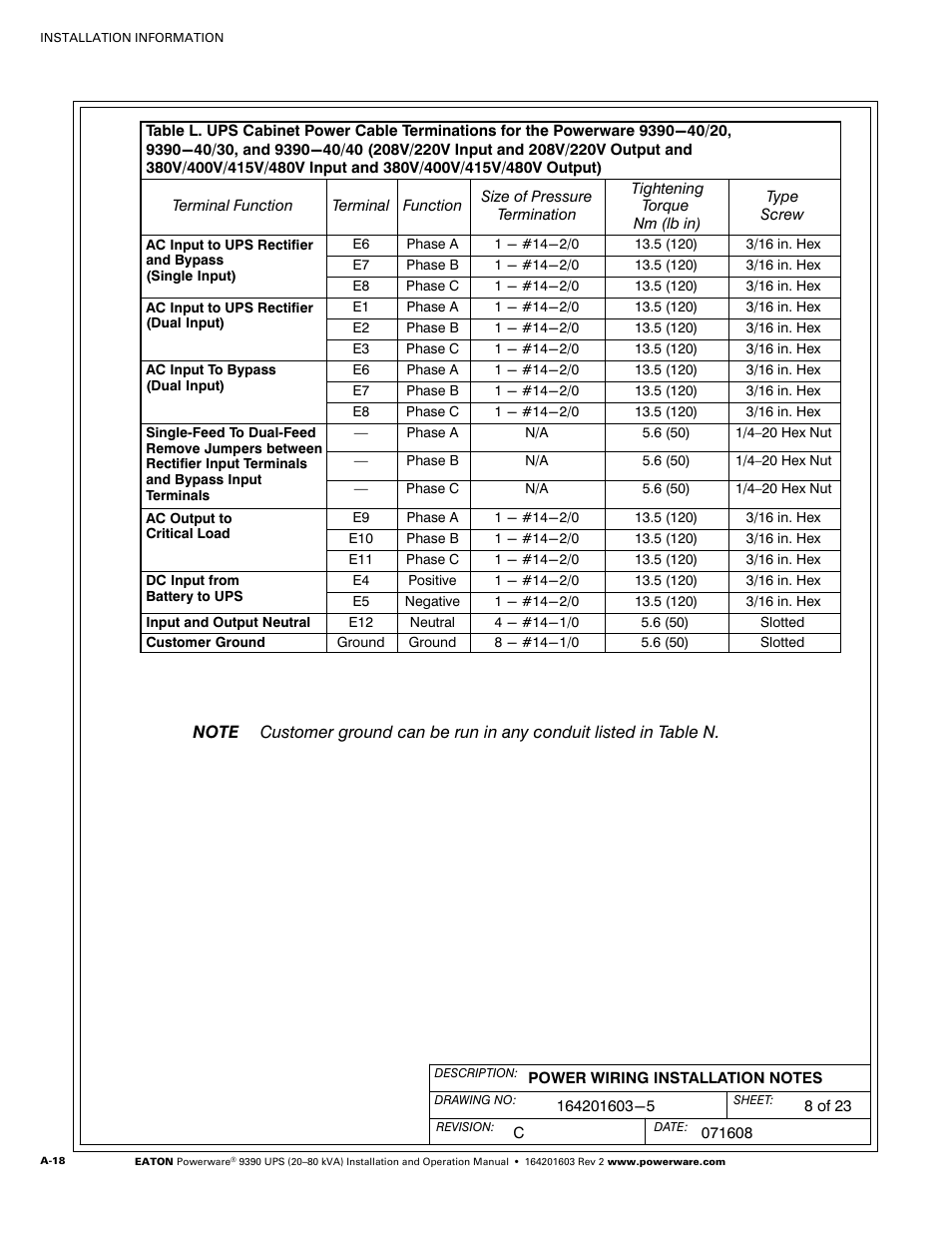 Through table m | Powerware 9390 UPS 100160 kVA User Manual | Page 166 / 216
