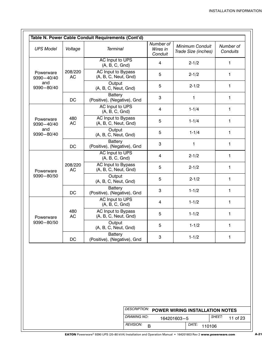 Powerware 9390 UPS 100160 kVA User Manual | Page 169 / 216
