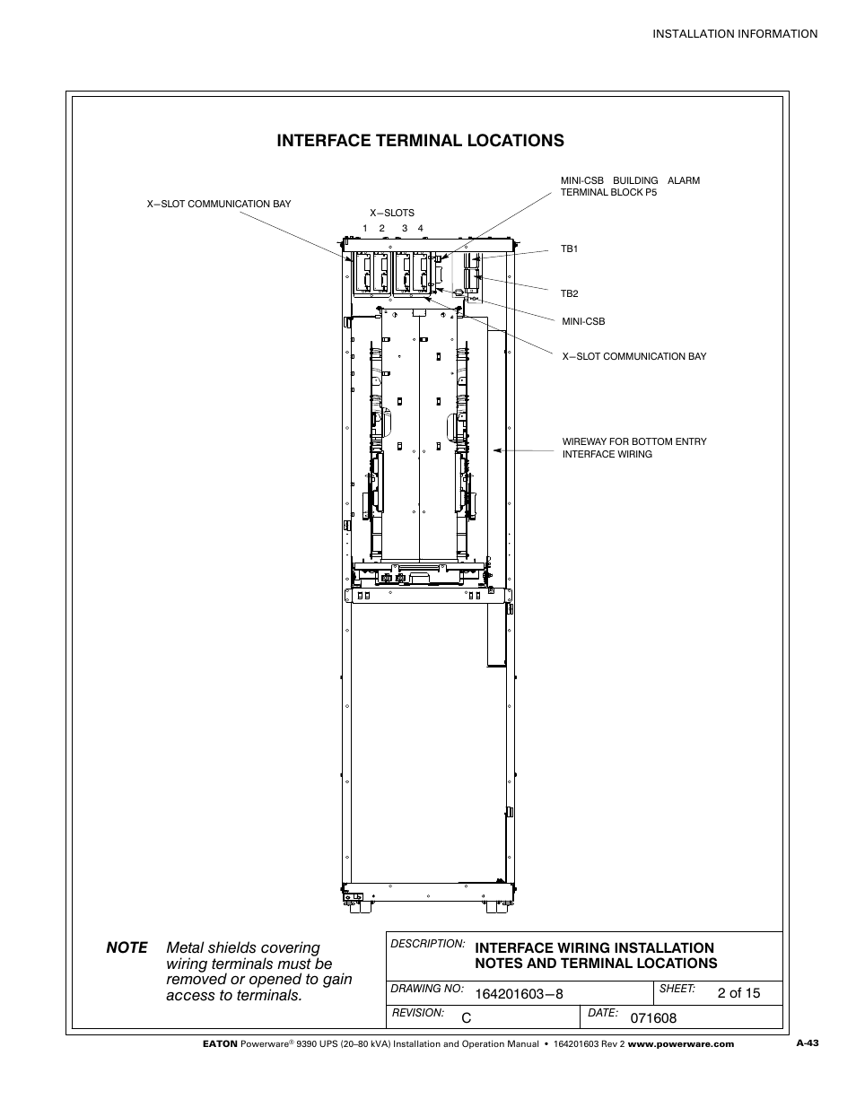 Interface terminal locations | Powerware 9390 UPS 100160 kVA User Manual | Page 191 / 216