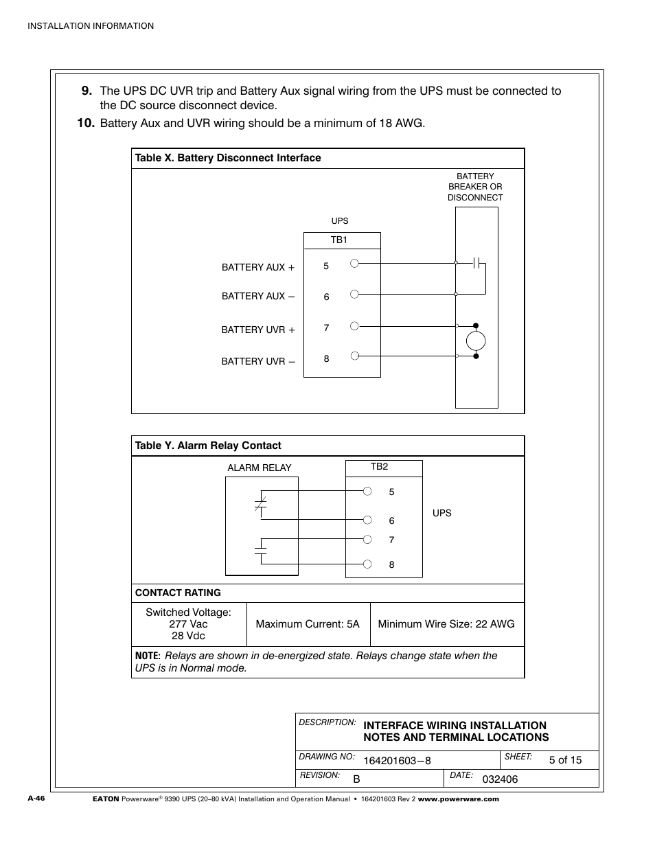 Powerware 9390 UPS 100160 kVA User Manual | Page 194 / 216