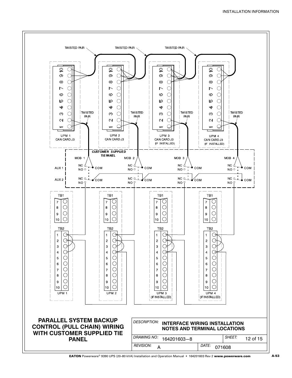 Powerware 9390 UPS 100160 kVA User Manual | Page 201 / 216