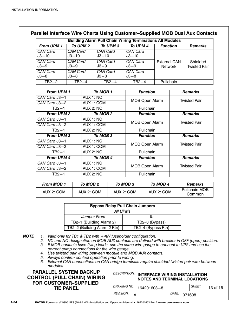 Powerware 9390 UPS 100160 kVA User Manual | Page 202 / 216