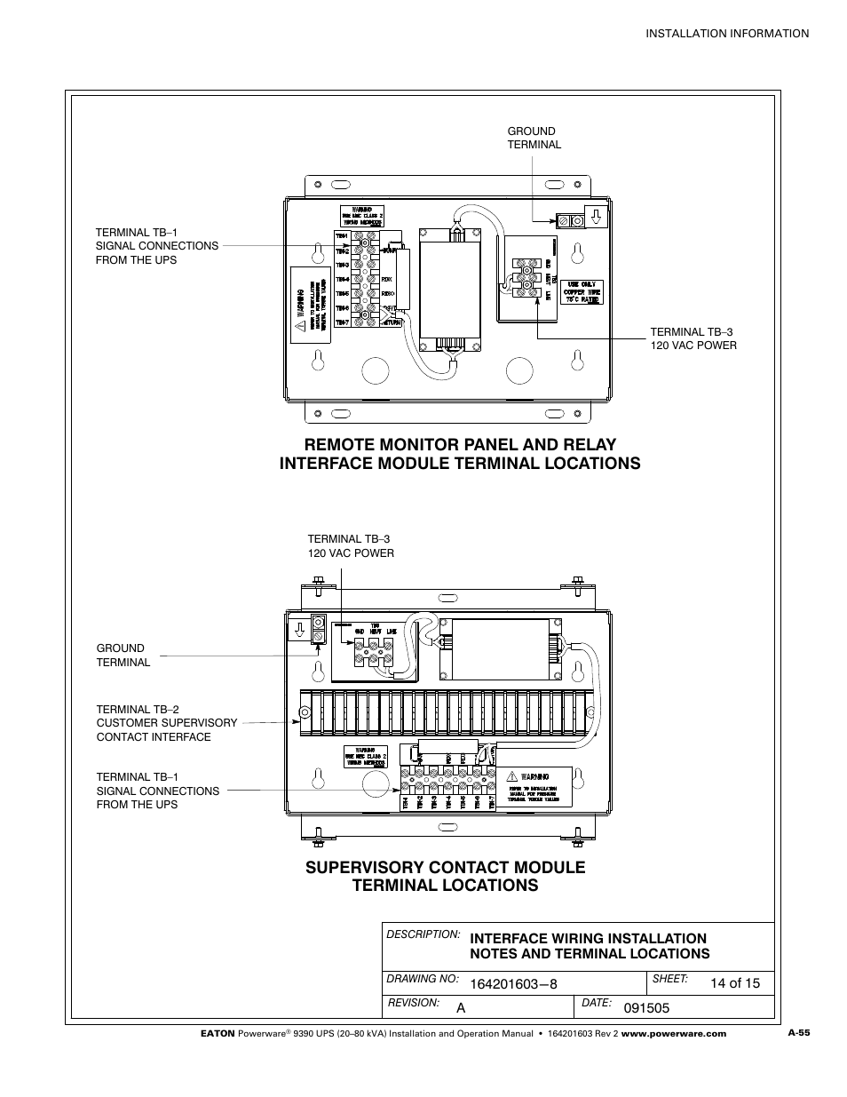 Supervisory contact module terminal locations | Powerware 9390 UPS 100160 kVA User Manual | Page 203 / 216