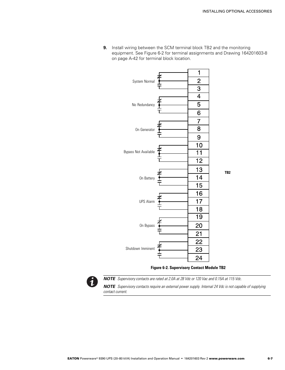 Figure 6‐2. supervisory contact module tb2 | Powerware 9390 UPS 100160 kVA User Manual | Page 49 / 216