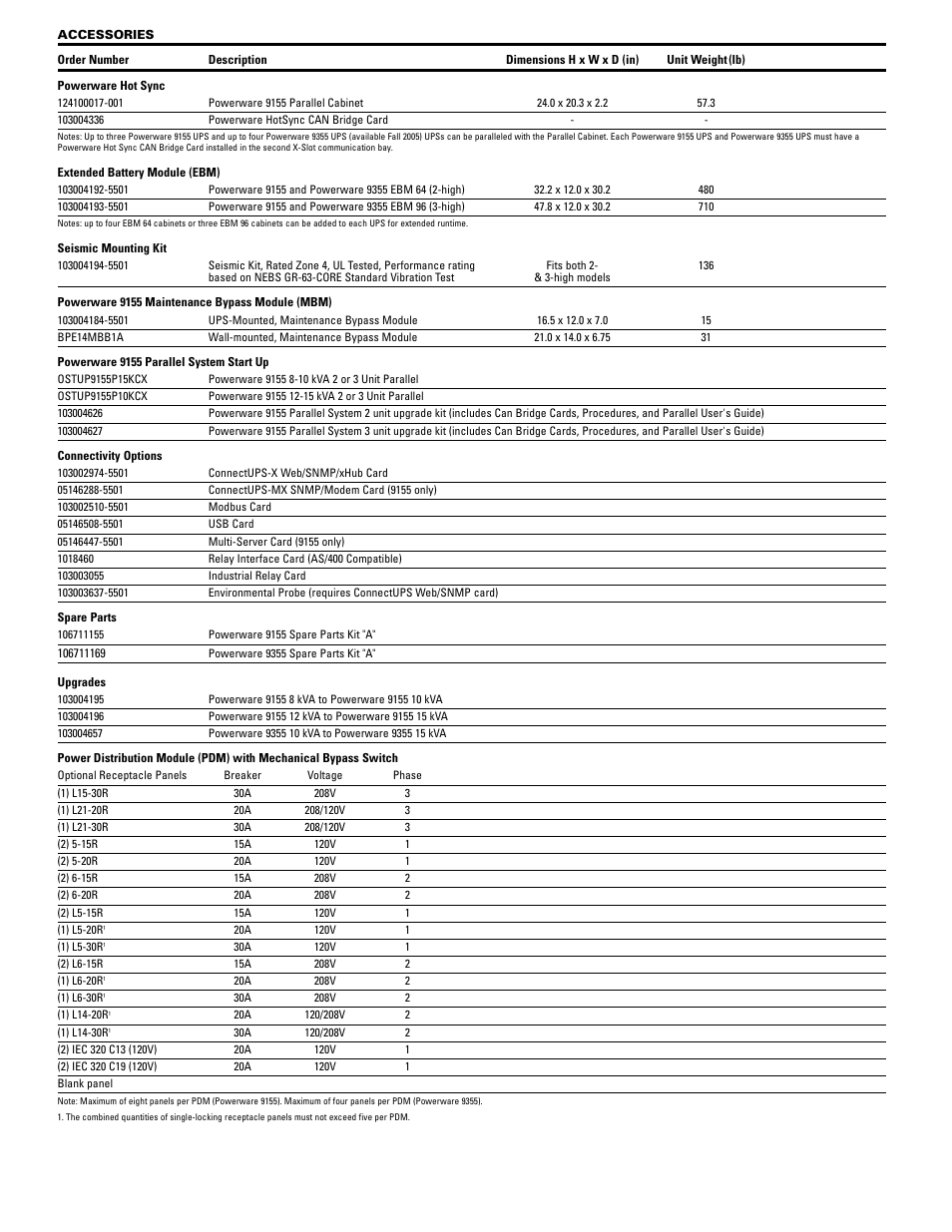 Powerware 9155 User Manual | Page 7 / 10