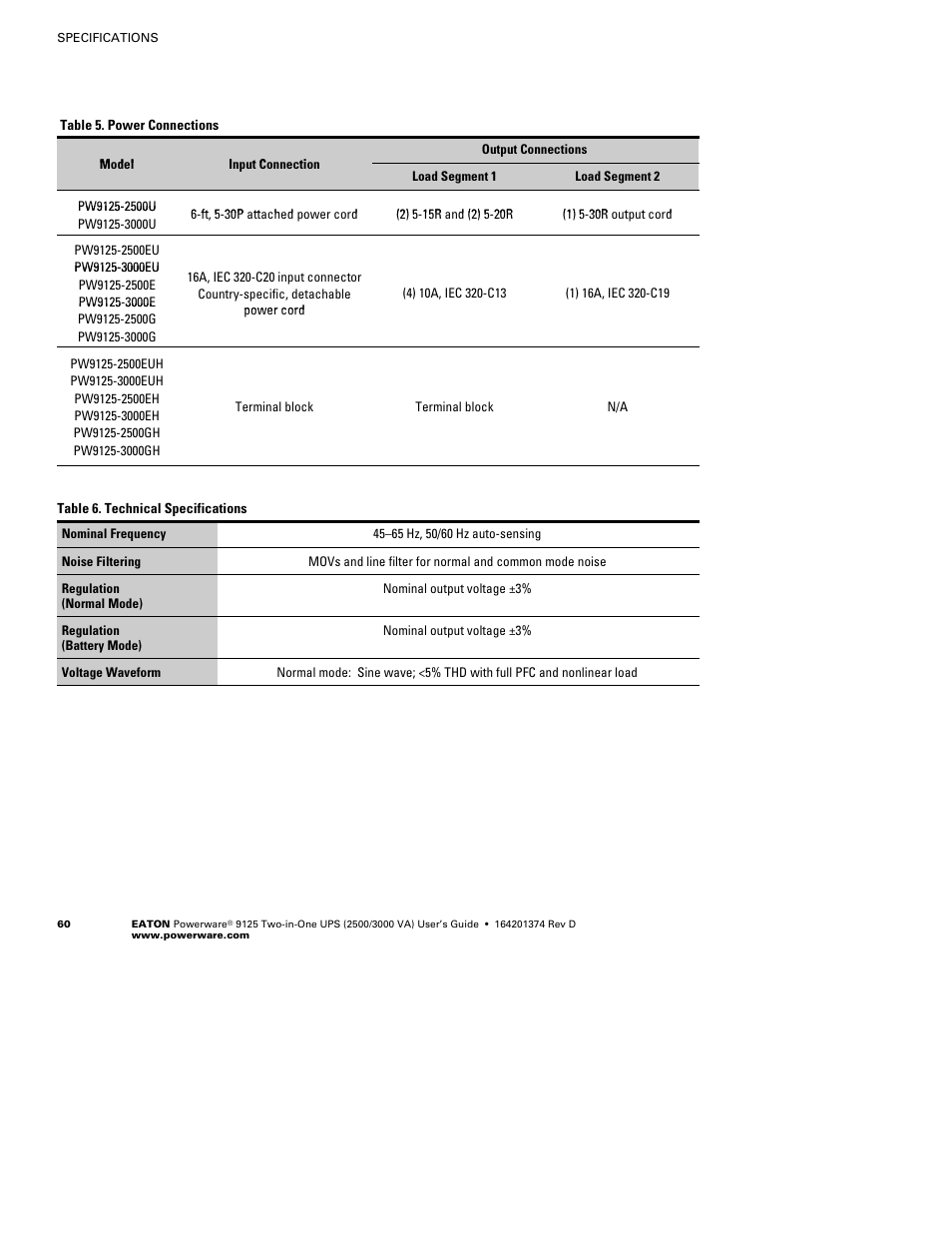 Powerware 9125 Two-in-One UPS 2500 User Manual | Page 66 / 78