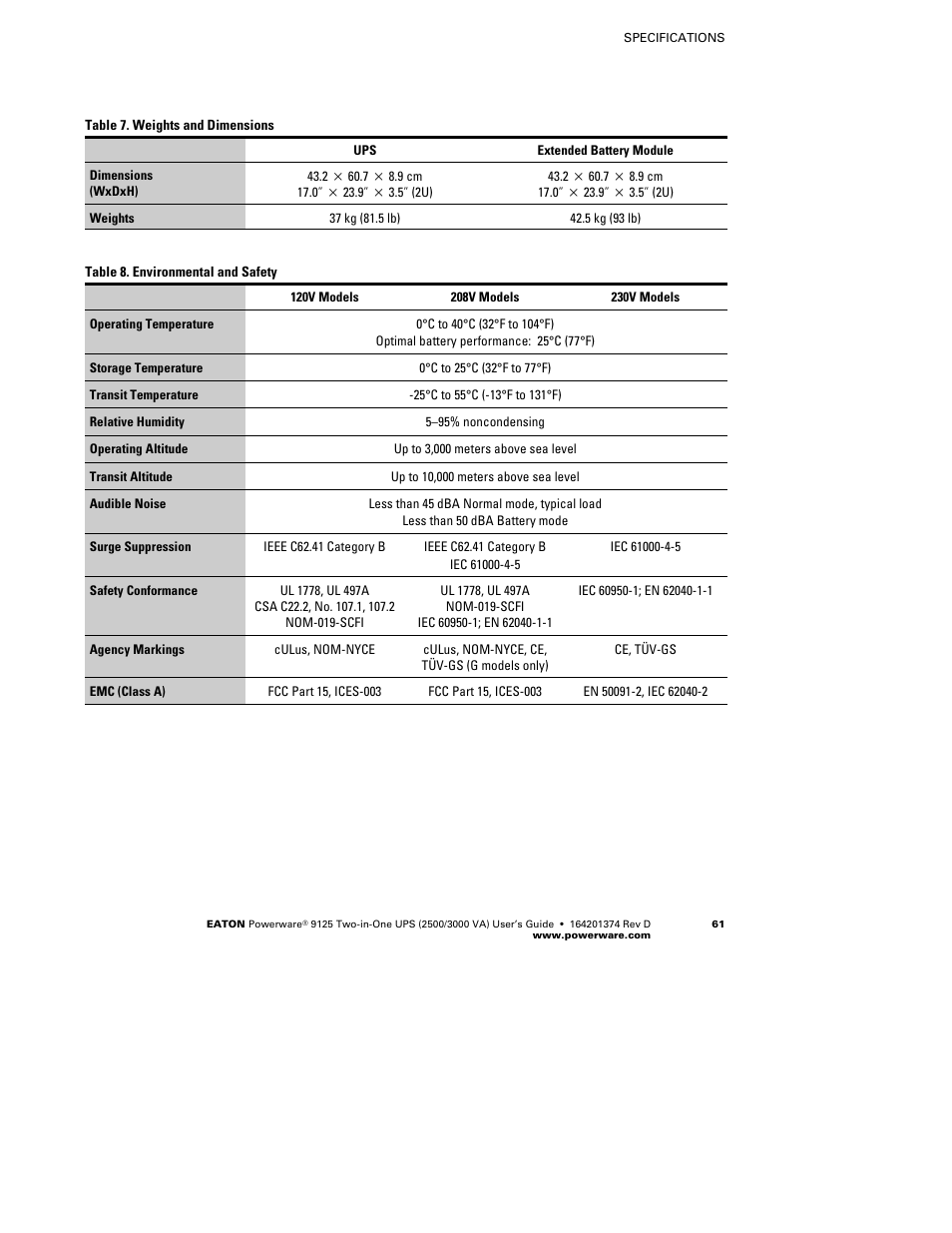 Powerware 9125 Two-in-One UPS 2500 User Manual | Page 67 / 78