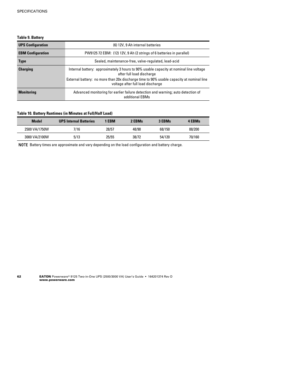 Powerware 9125 Two-in-One UPS 2500 User Manual | Page 68 / 78