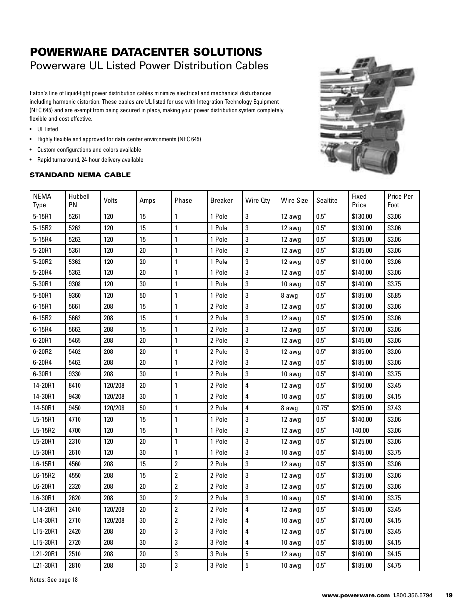 Powerware E.T.N 1500 VA - 60kVa User Manual | Page 21 / 120