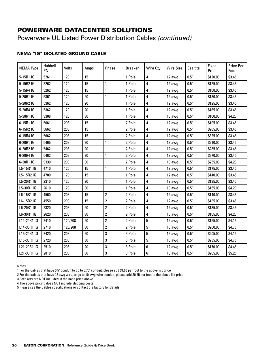 Powerware E.T.N 1500 VA - 60kVa User Manual | Page 22 / 120