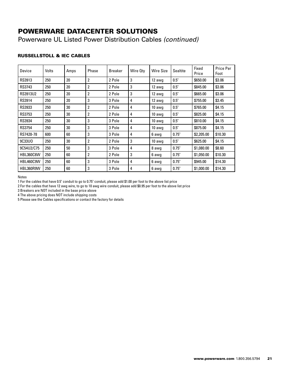 Powerware E.T.N 1500 VA - 60kVa User Manual | Page 23 / 120