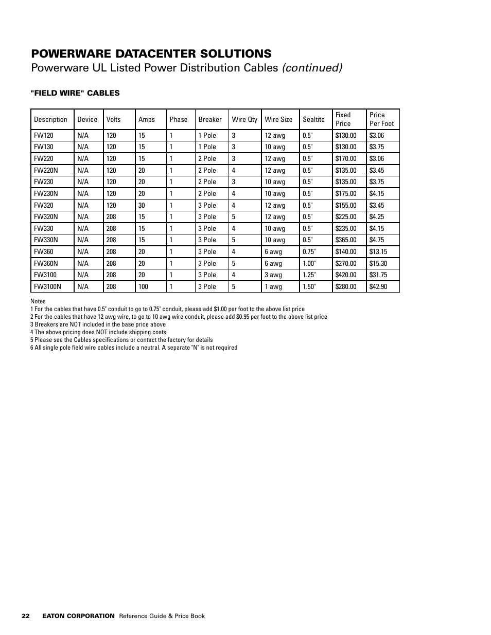 Powerware E.T.N 1500 VA - 60kVa User Manual | Page 24 / 120