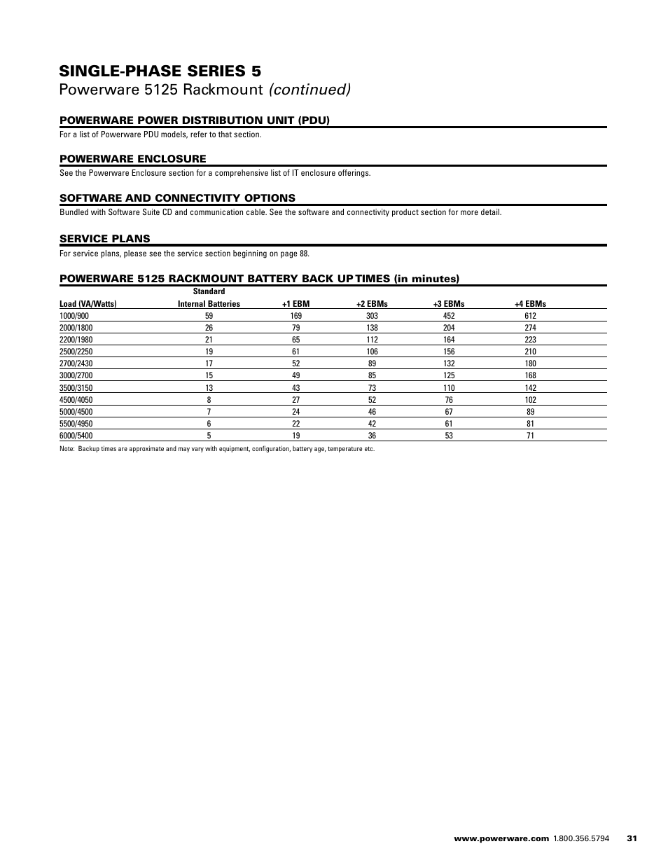 Powerware E.T.N 1500 VA - 60kVa User Manual | Page 33 / 120