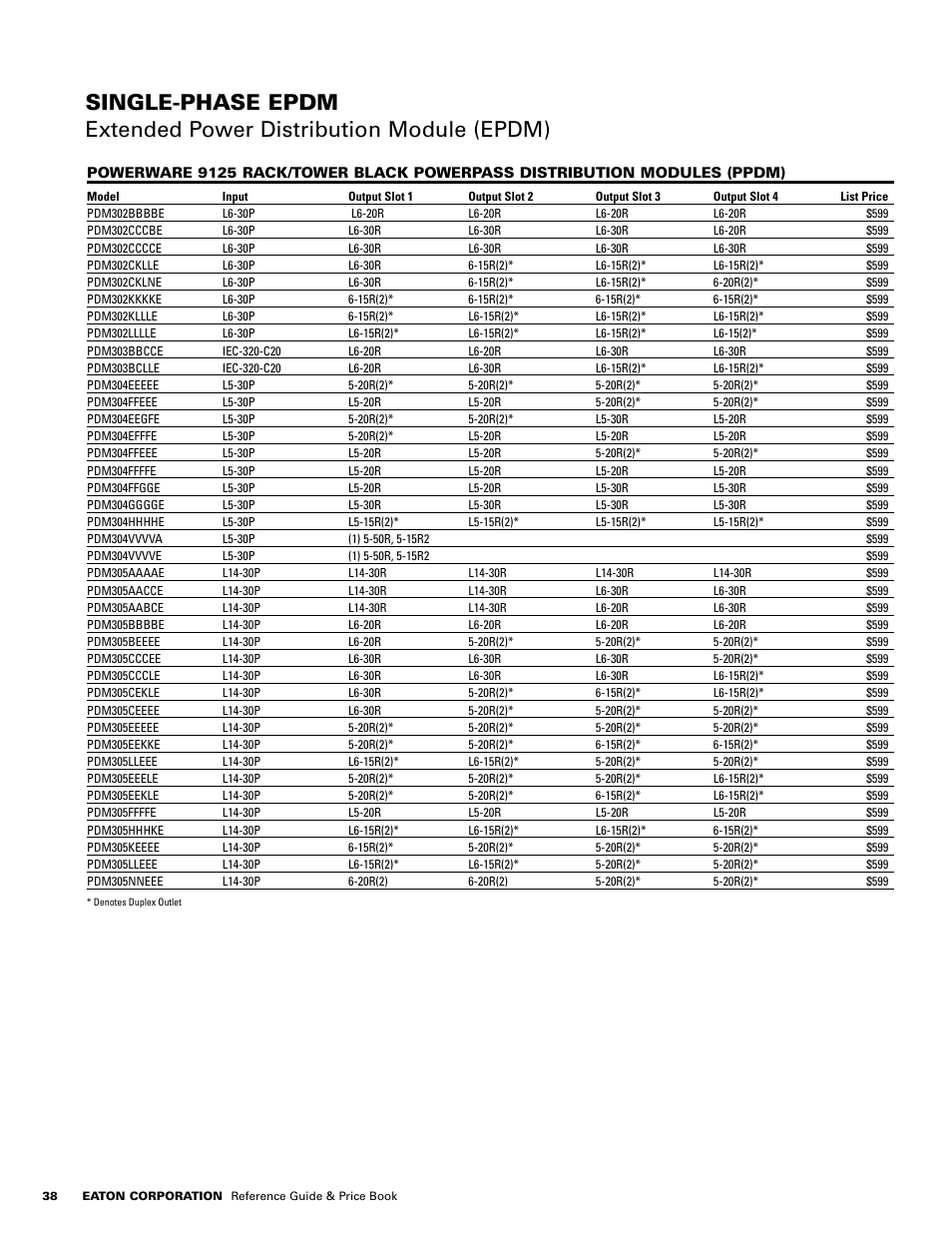 Powerware E.T.N 1500 VA - 60kVa User Manual | Page 40 / 120