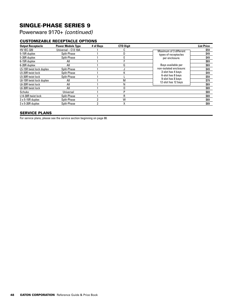 Powerware E.T.N 1500 VA - 60kVa User Manual | Page 50 / 120