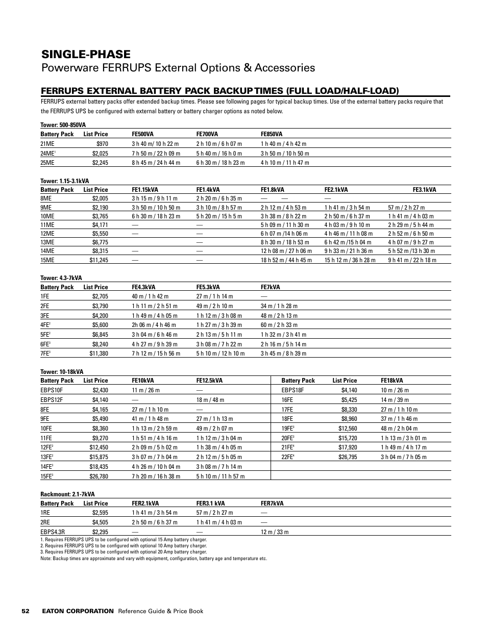 Powerware E.T.N 1500 VA - 60kVa User Manual | Page 54 / 120