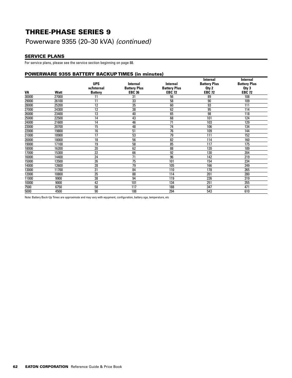 Powerware E.T.N 1500 VA - 60kVa User Manual | Page 64 / 120