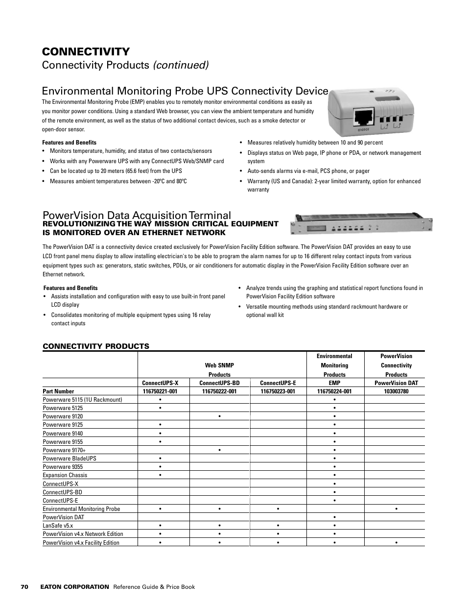Powervision data acquisition terminal | Powerware E.T.N 1500 VA - 60kVa User Manual | Page 72 / 120