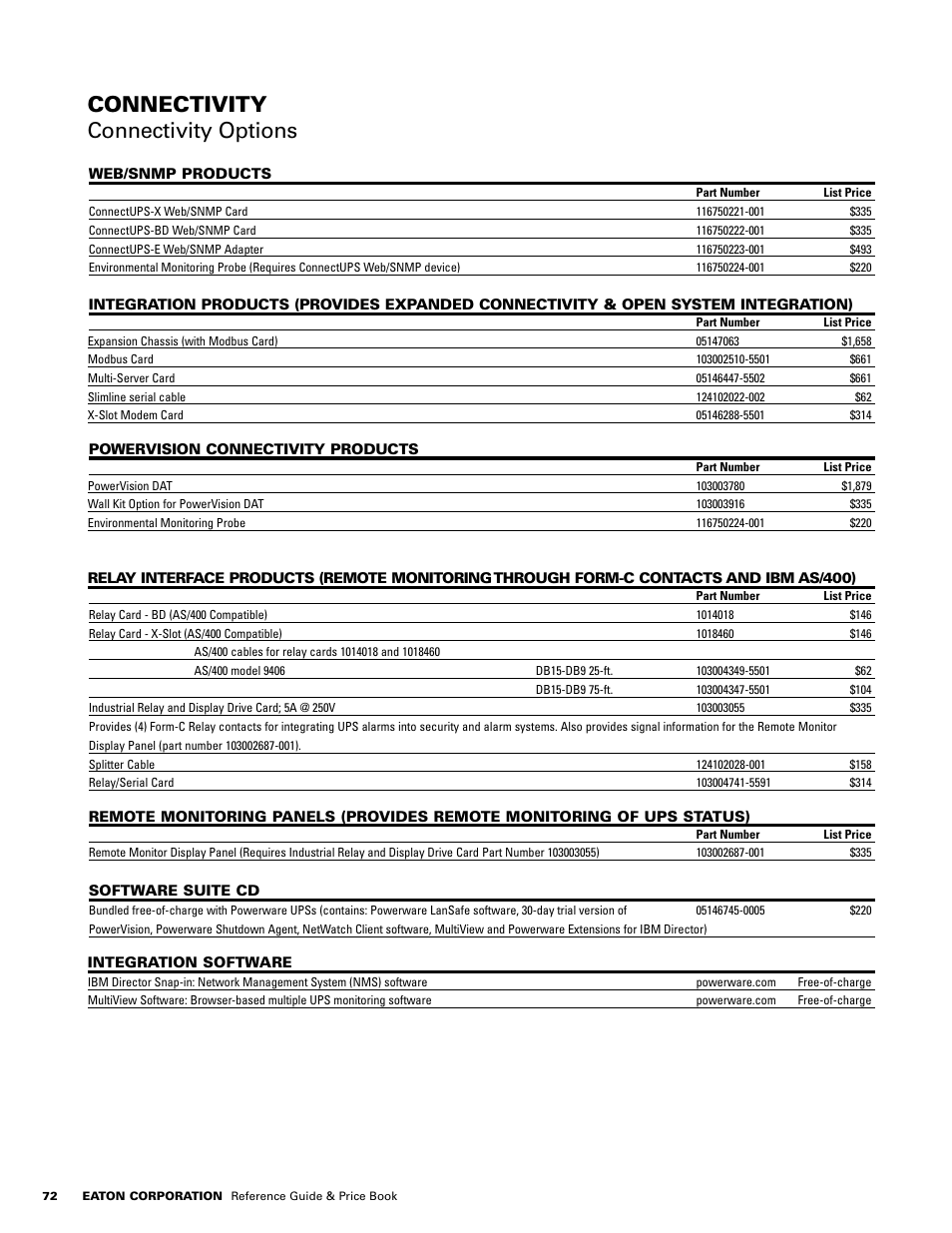 Connectivity connectivity options | Powerware E.T.N 1500 VA - 60kVa User Manual | Page 74 / 120