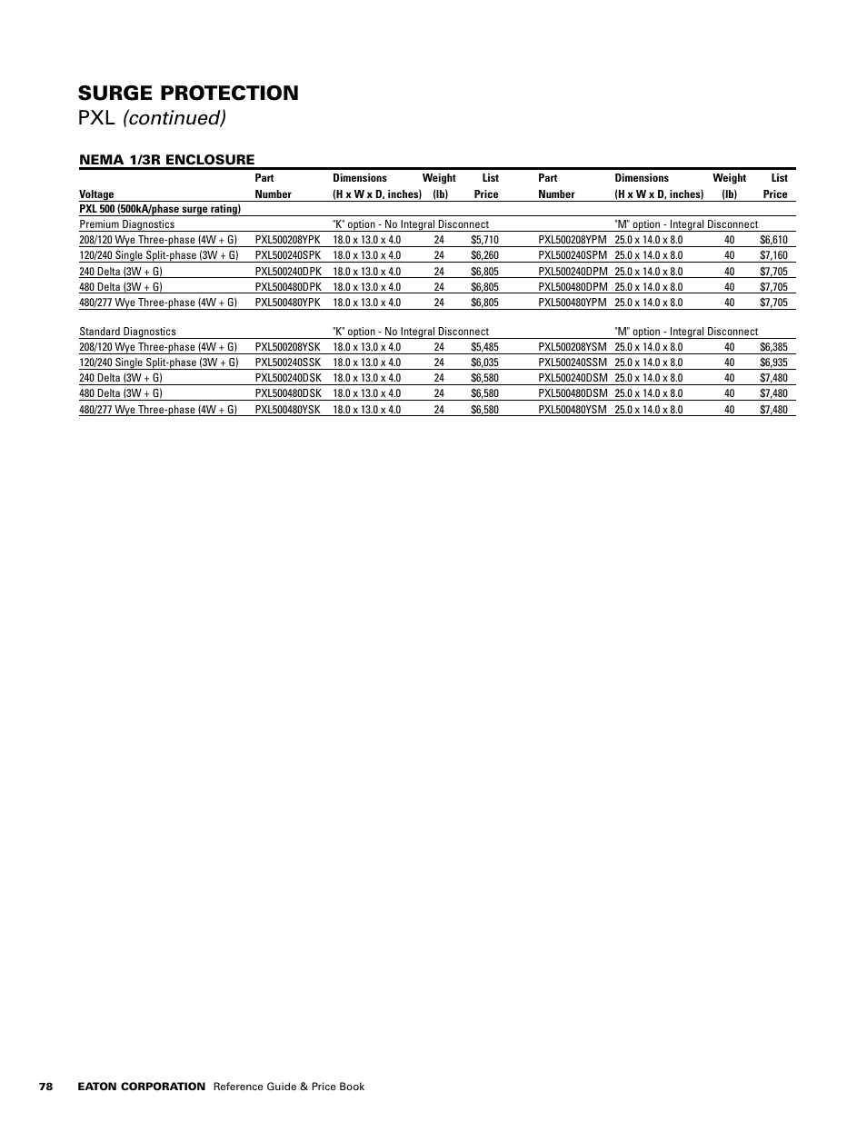 Surge protection pxl (continued) | Powerware E.T.N 1500 VA - 60kVa User Manual | Page 80 / 120