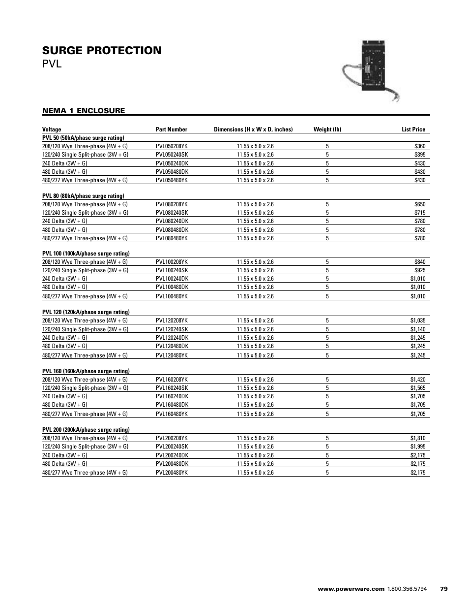 Surge protection pvl | Powerware E.T.N 1500 VA - 60kVa User Manual | Page 81 / 120