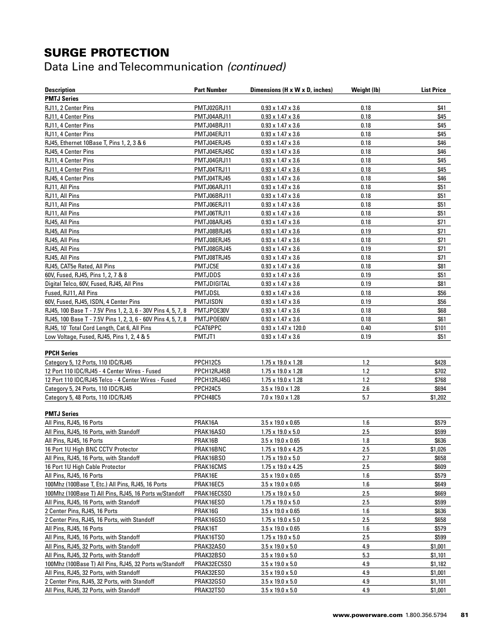Powerware E.T.N 1500 VA - 60kVa User Manual | Page 83 / 120