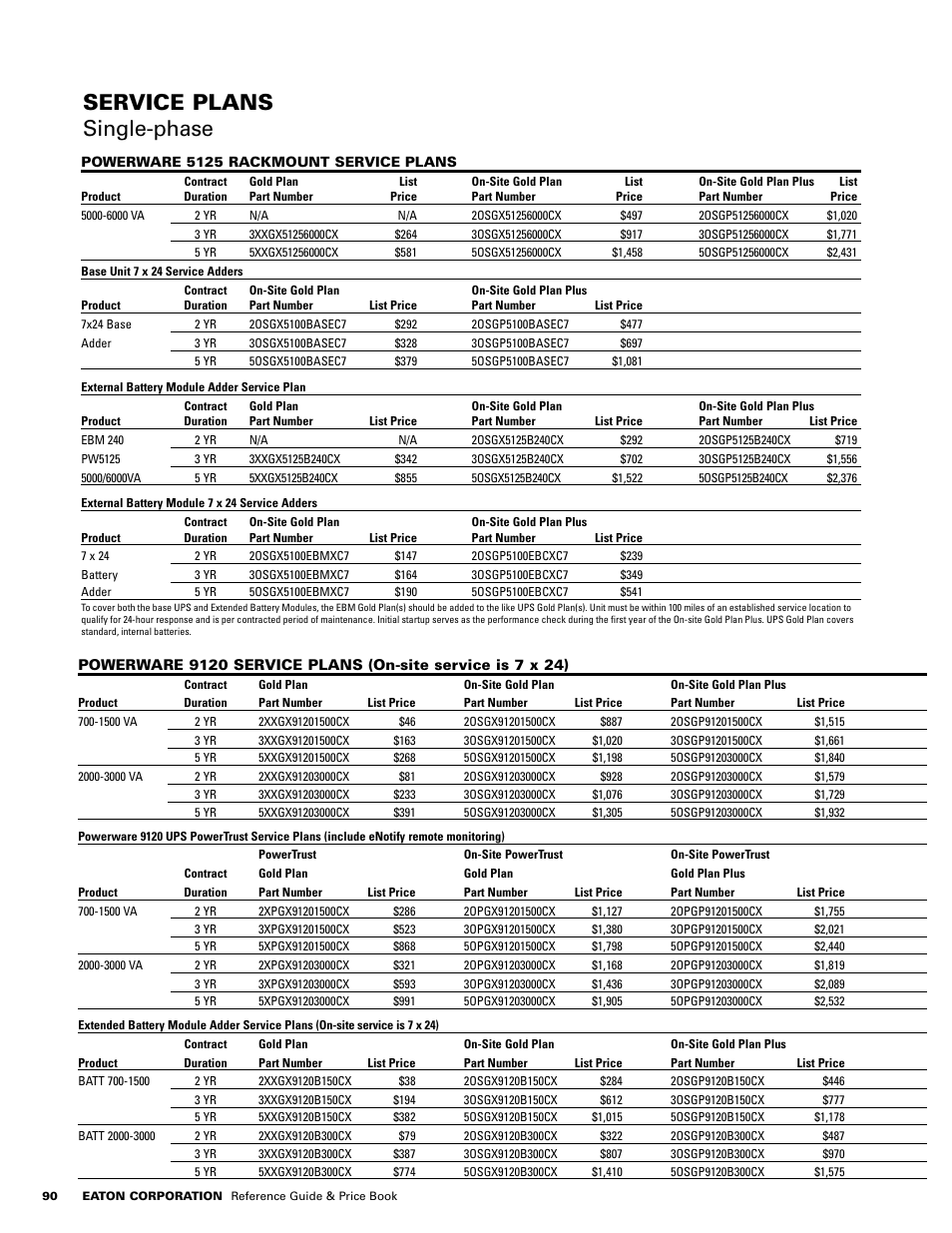 Service plans single-phase | Powerware E.T.N 1500 VA - 60kVa User Manual | Page 92 / 120