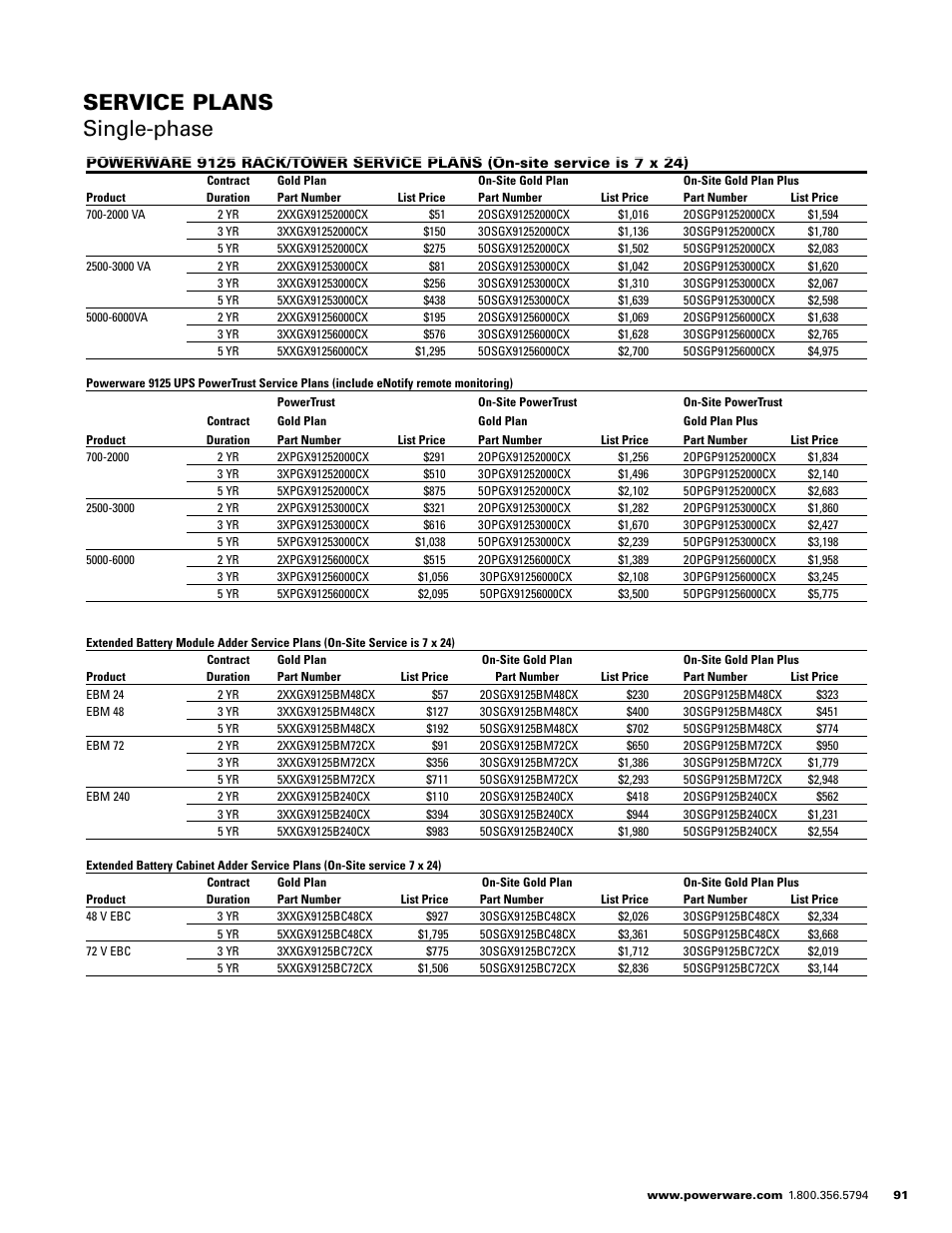 Service plans single-phase | Powerware E.T.N 1500 VA - 60kVa User Manual | Page 93 / 120