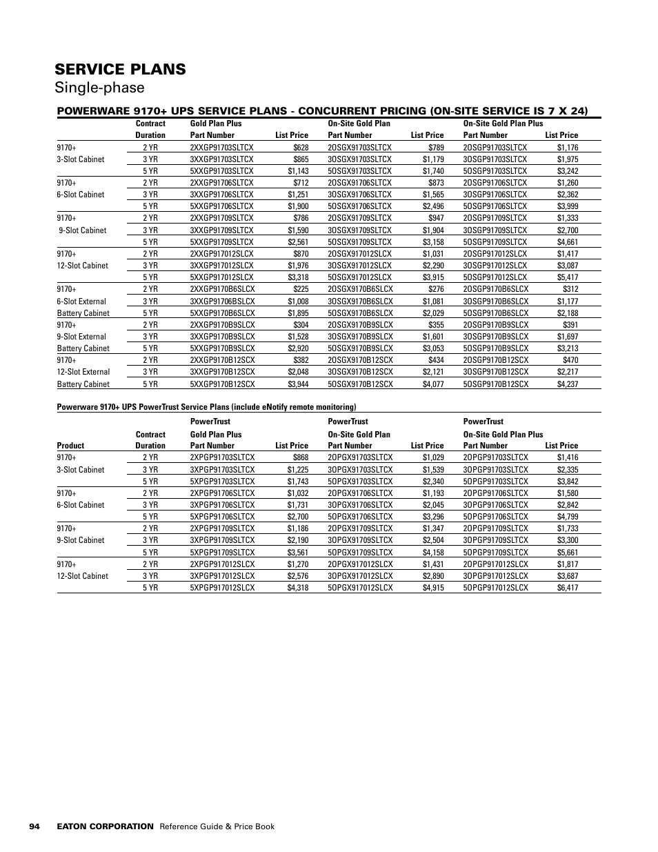 Service plans single-phase | Powerware E.T.N 1500 VA - 60kVa User Manual | Page 96 / 120