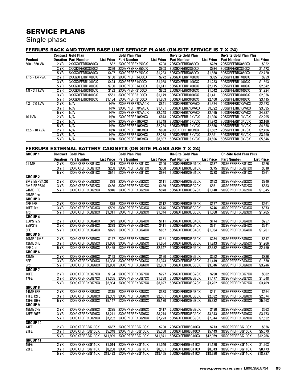 Service plans single-phase | Powerware E.T.N 1500 VA - 60kVa User Manual | Page 97 / 120