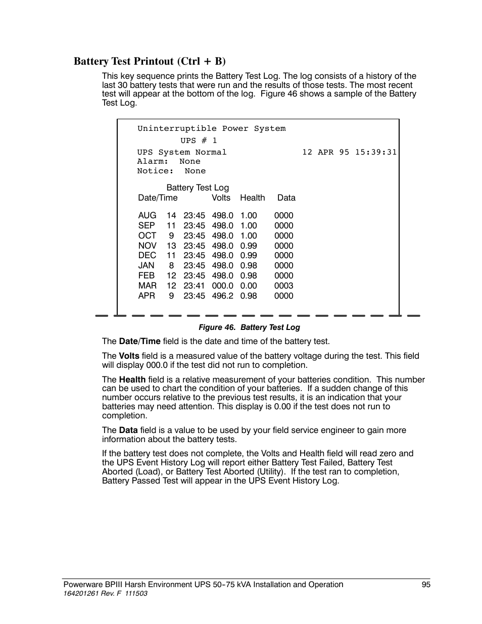 Battery test printout (ctrl + b) | Powerware 5075 kVA User Manual | Page 103 / 162