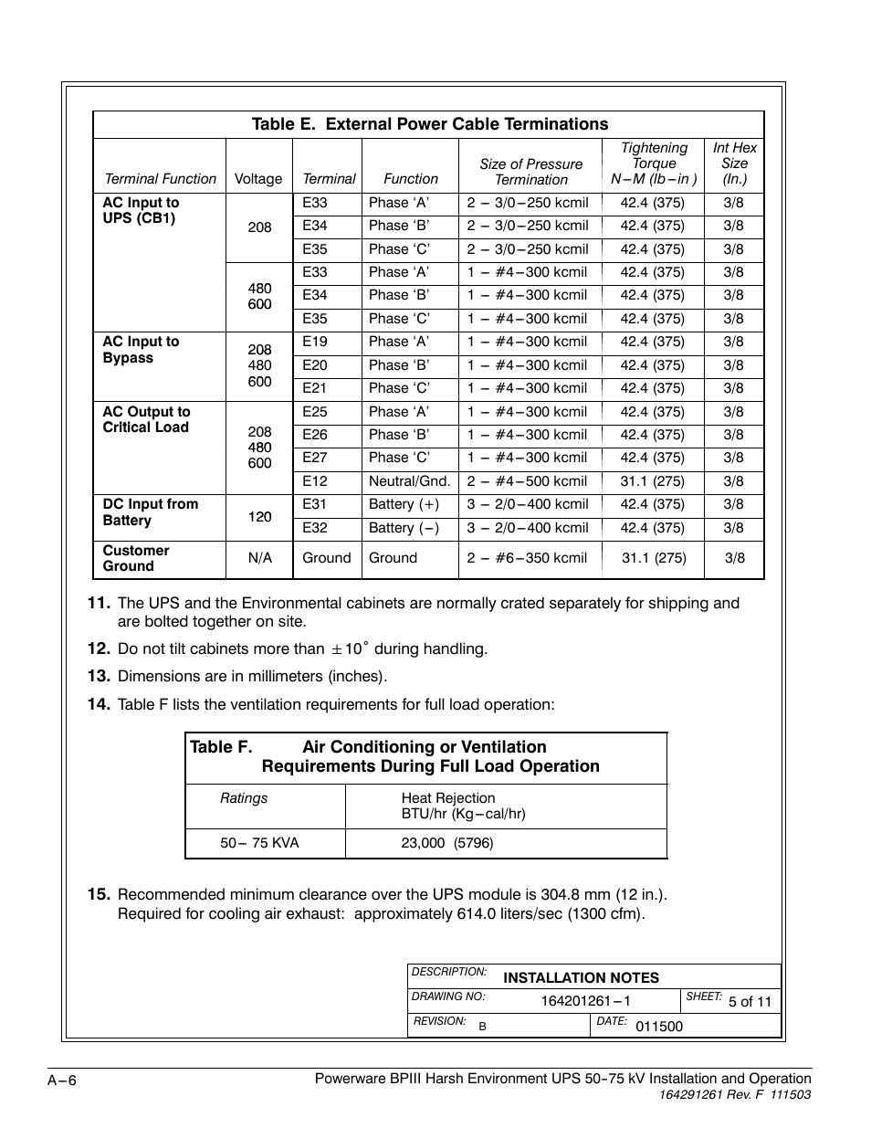 Powerware 5075 kVA User Manual | Page 138 / 162