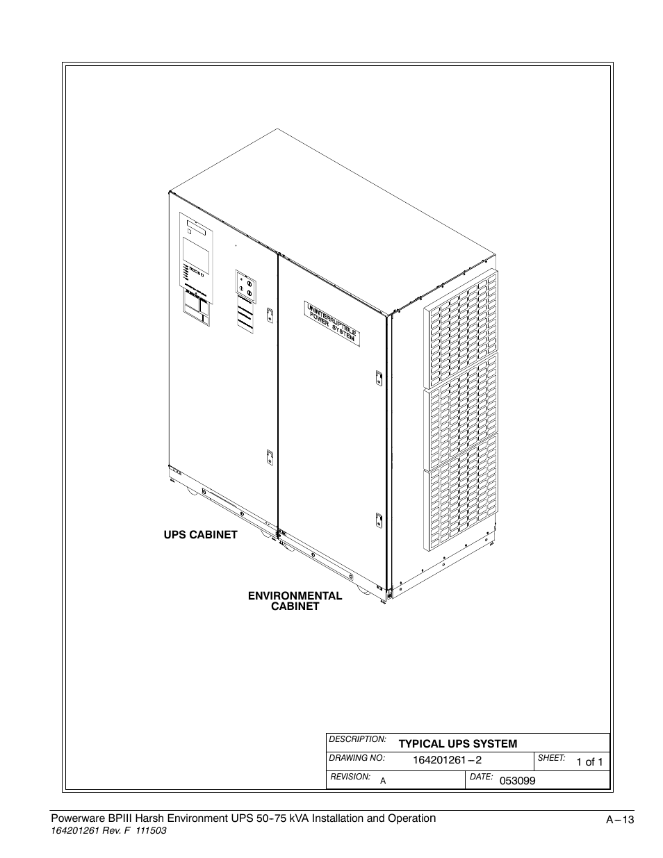 Powerware 5075 kVA User Manual | Page 145 / 162