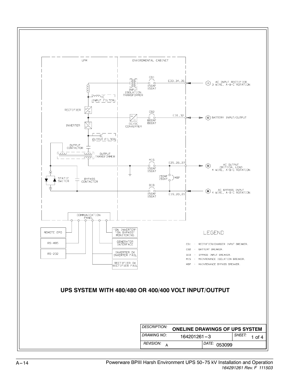 Powerware 5075 kVA User Manual | Page 146 / 162