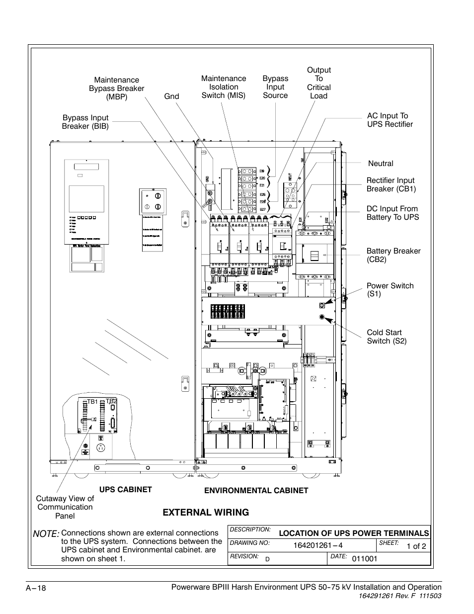 Powerware 5075 kVA User Manual | Page 150 / 162
