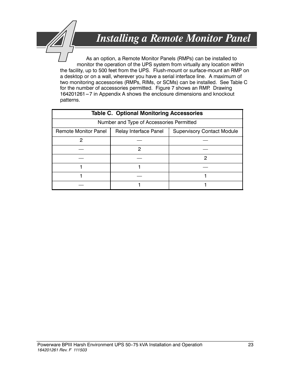 Chapter 4 installing a remote monitor panel, Installing a remote monitor panel | Powerware 5075 kVA User Manual | Page 31 / 162