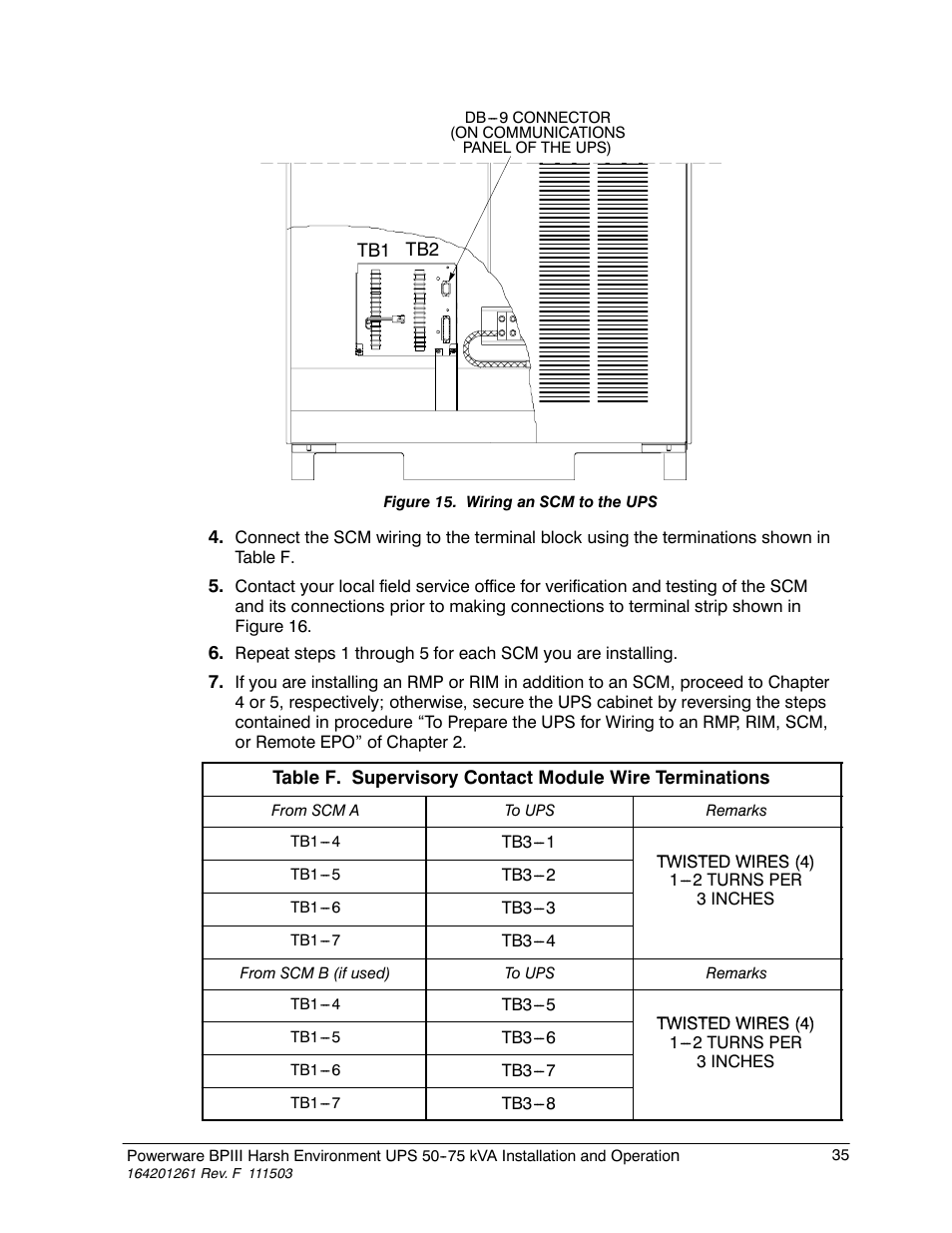 Powerware 5075 kVA User Manual | Page 43 / 162