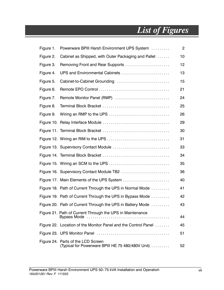 List of figures | Powerware 5075 kVA User Manual | Page 7 / 162