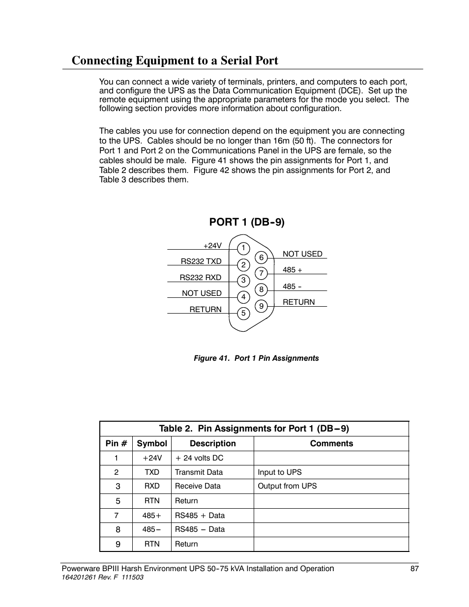 Connecting equipment to a serial port, Port 1 (db ) | Powerware 5075 kVA User Manual | Page 95 / 162