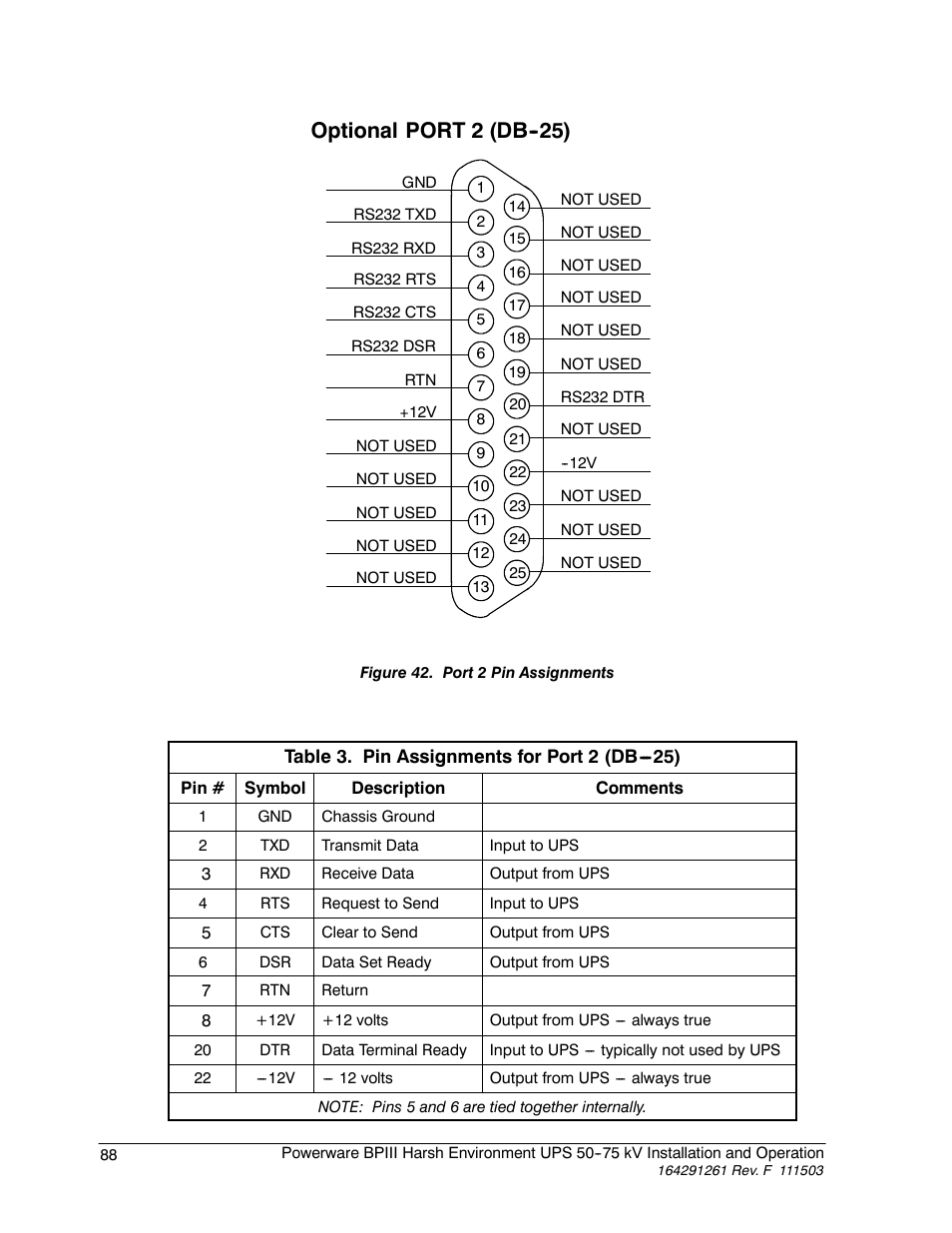 Port 2 (db ) optional | Powerware 5075 kVA User Manual | Page 96 / 162