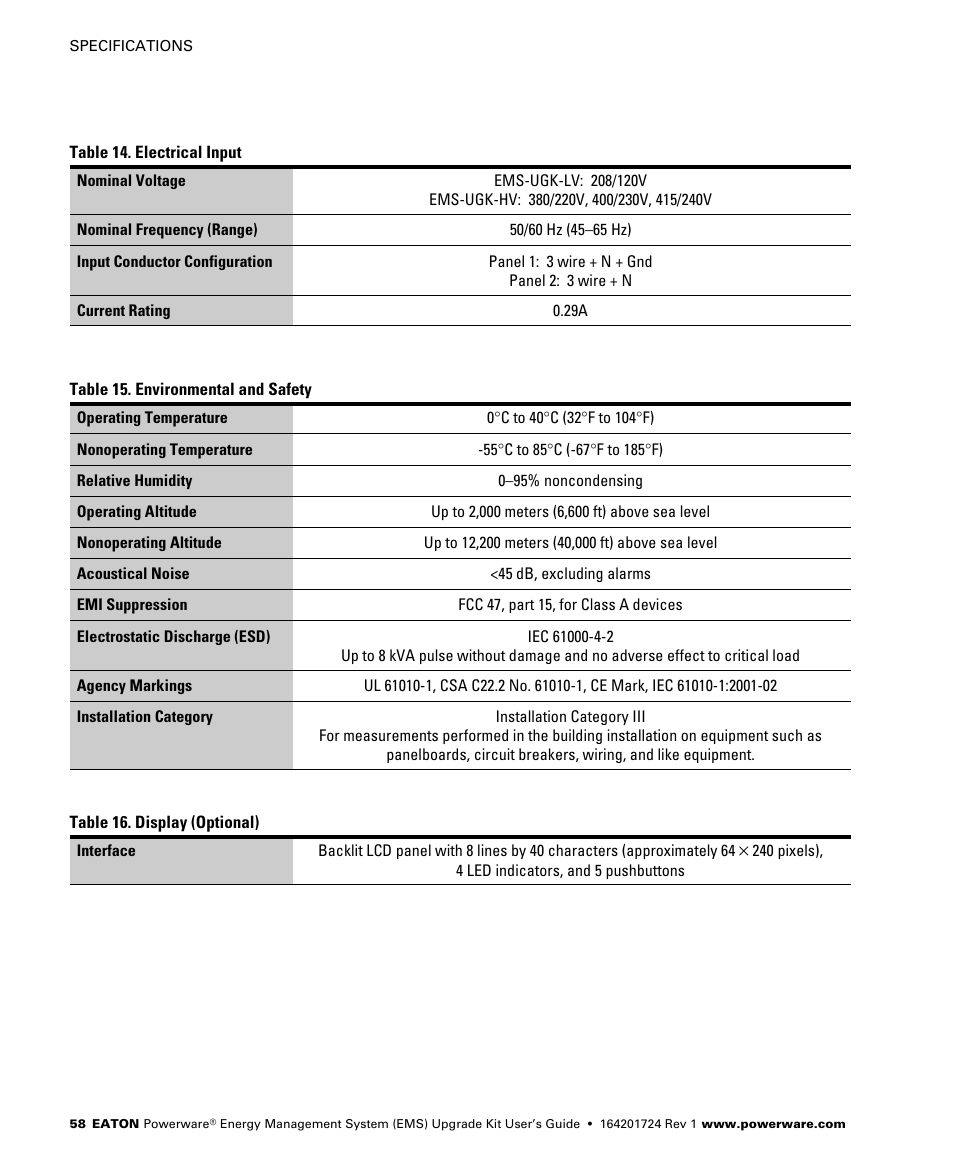 Powerware 208/120V User Manual | Page 64 / 72