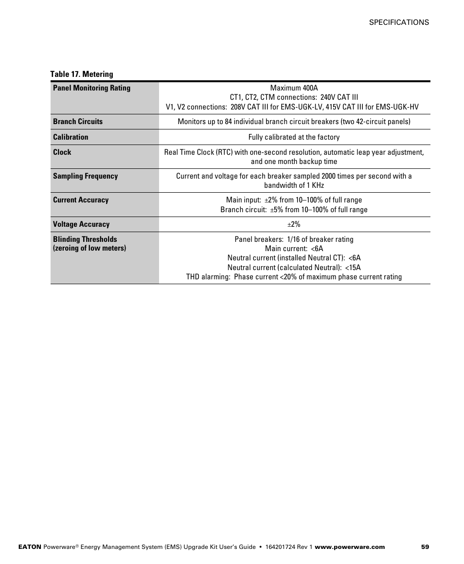 Powerware 208/120V User Manual | Page 65 / 72