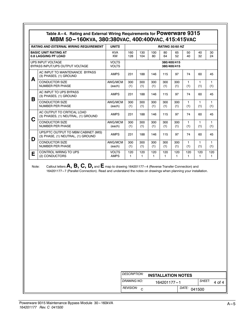 A, b, c, d | Powerware 30-160kVA User Manual | Page 29 / 48