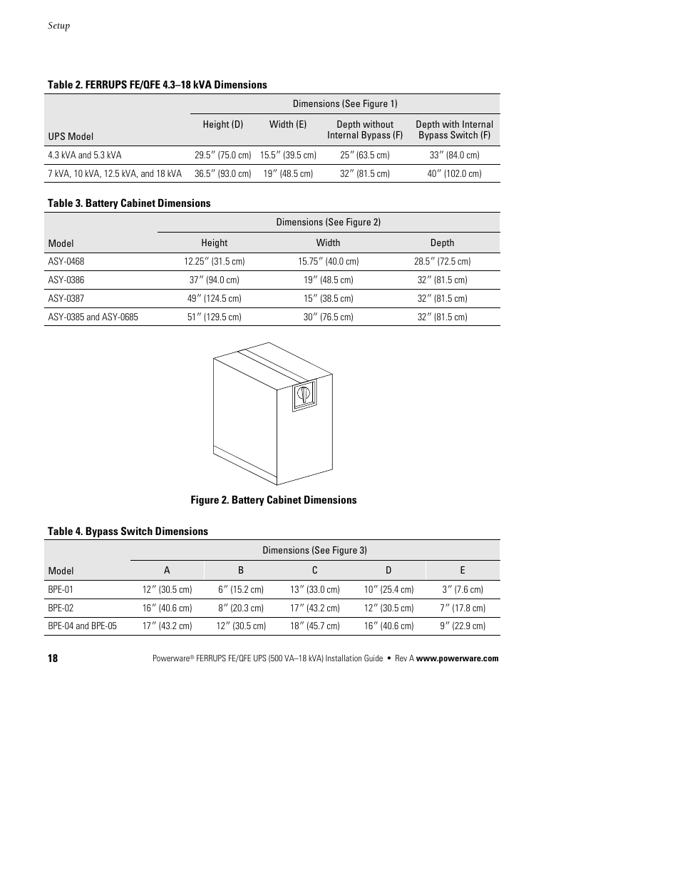Powerware Ferrups FE/QFE 500VA User Manual | Page 24 / 76