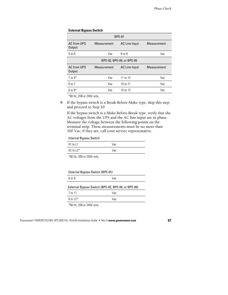 Powerware Ferrups FE/QFE 500VA User Manual | Page 73 / 76