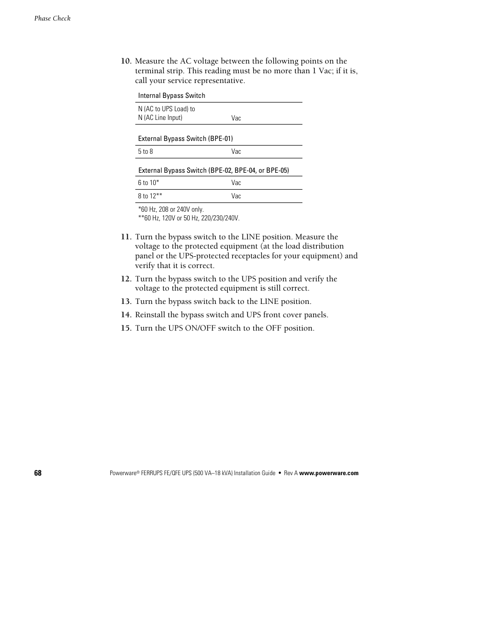Powerware Ferrups FE/QFE 500VA User Manual | Page 74 / 76