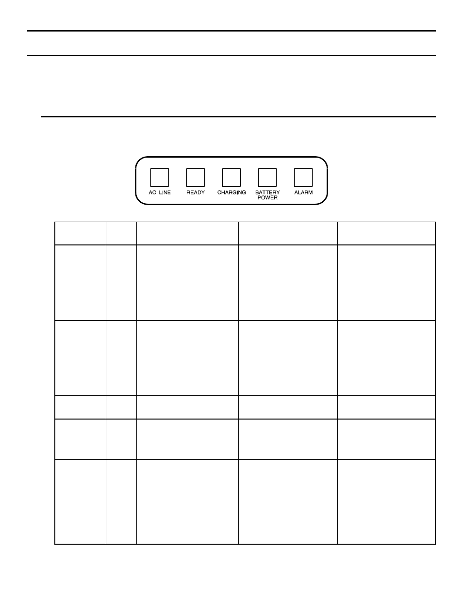 Section 300: operation, 301 front panel lights | Powerware FSS-0342J User Manual | Page 14 / 44