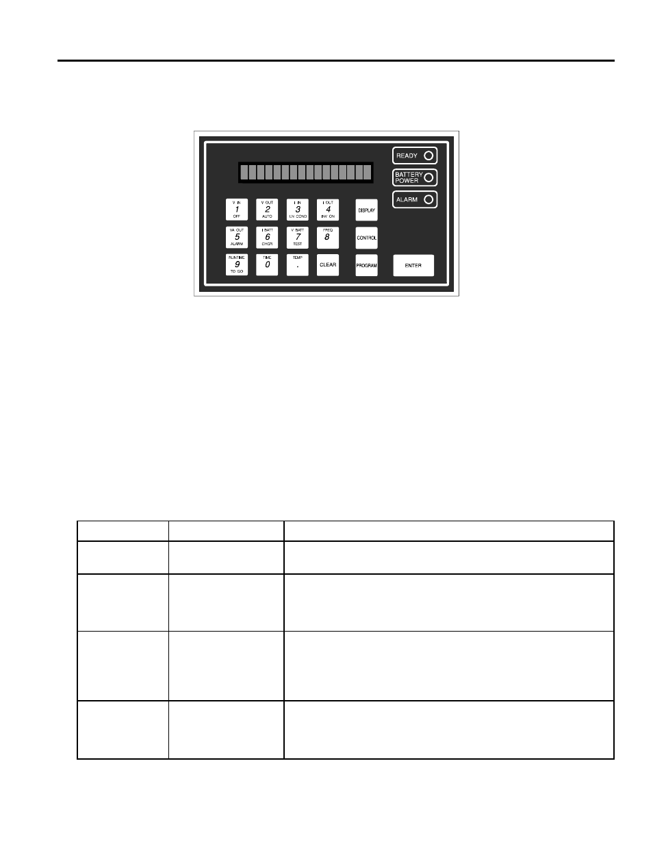 302 how to use the control panel, Section, Or it | How to change operating modes | Powerware FSS-0342J User Manual | Page 15 / 44