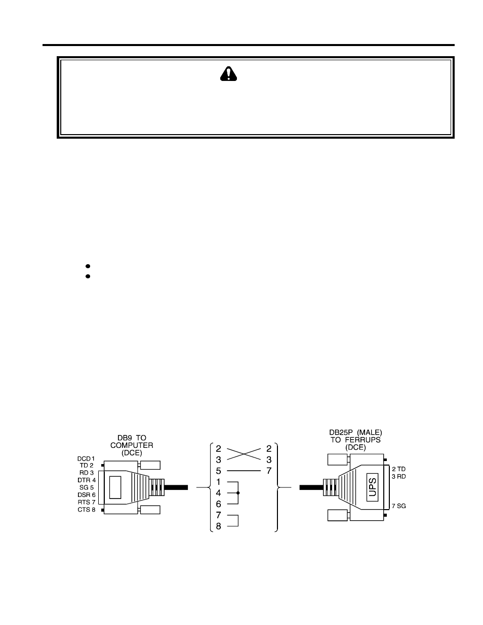 Ters to control ups operation, Section 401, Caution | Computer db9 to ups | Powerware FSS-0342J User Manual | Page 28 / 44